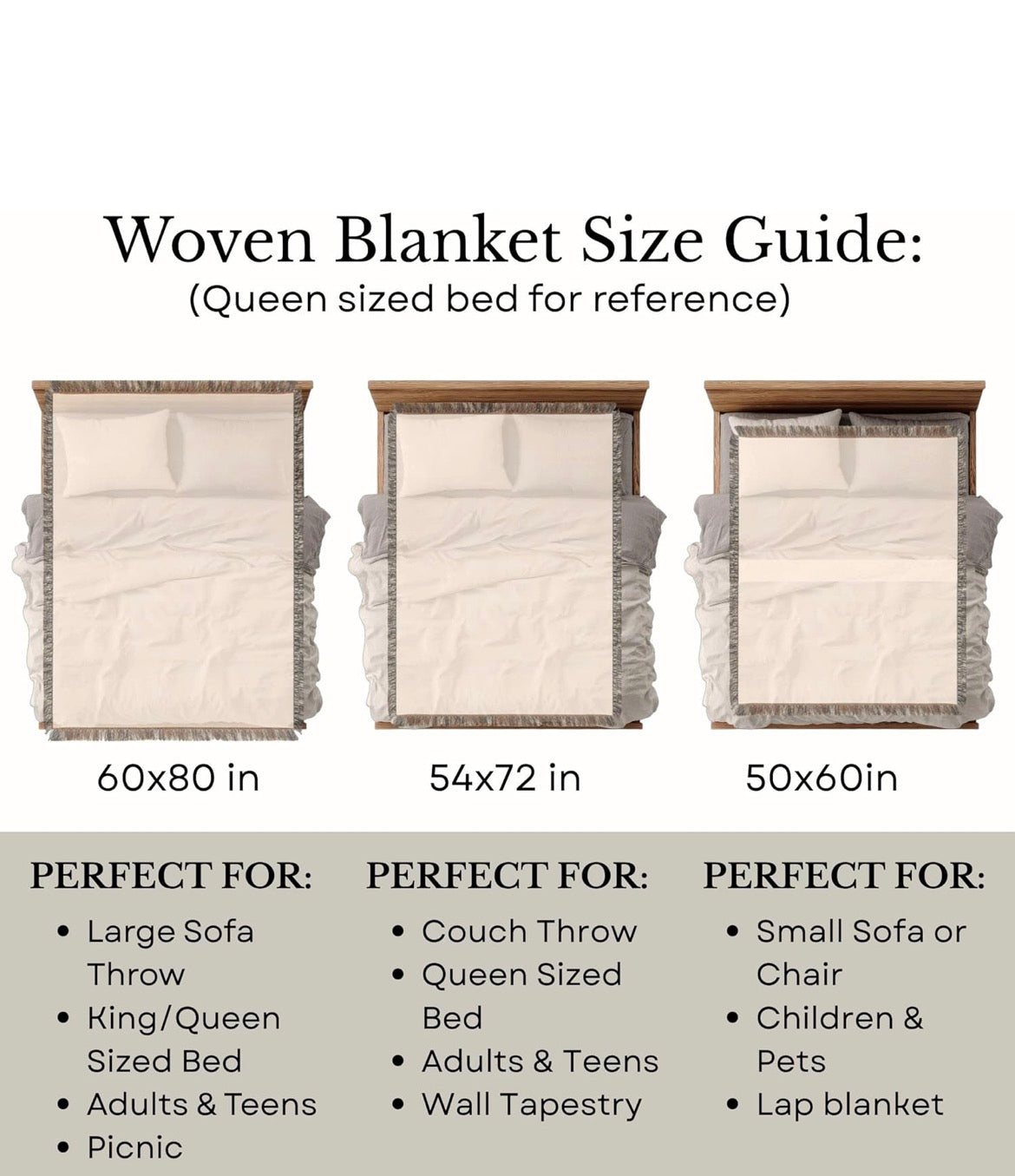 Custom Blankets